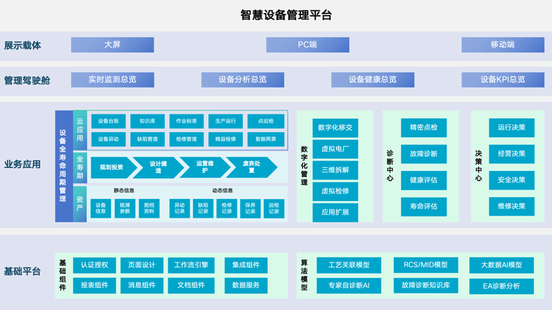 域名注册:选择最适合你的服务